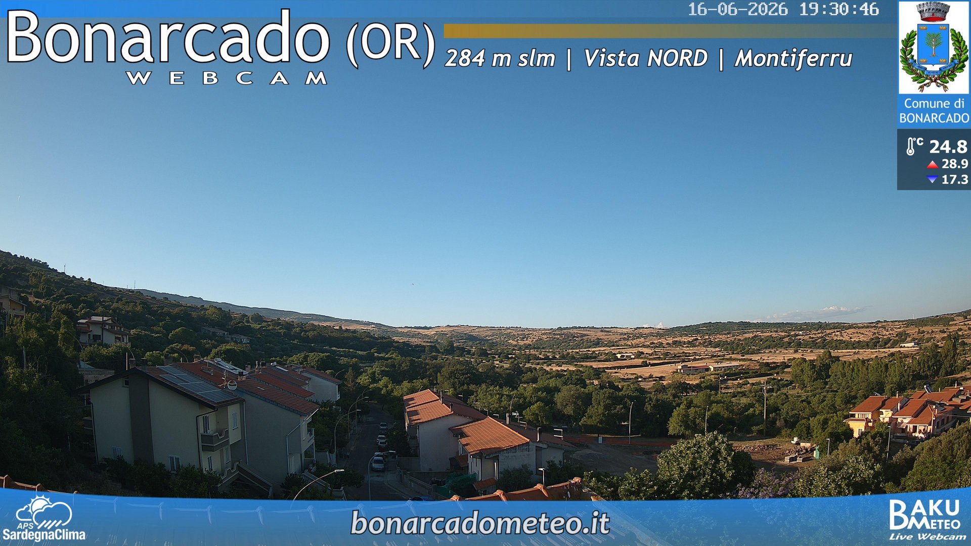 Bonarcado NORD animated GIF