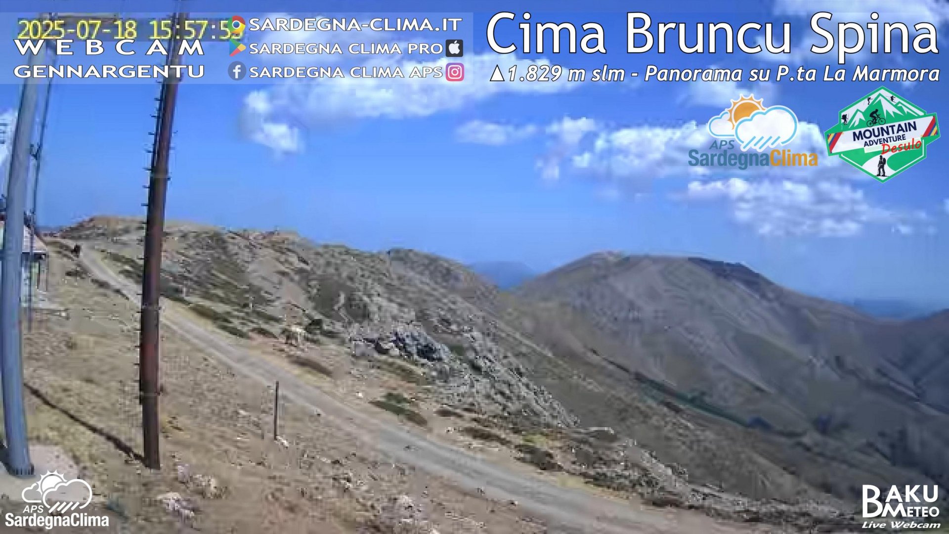 Cima Bruncu animated GIF