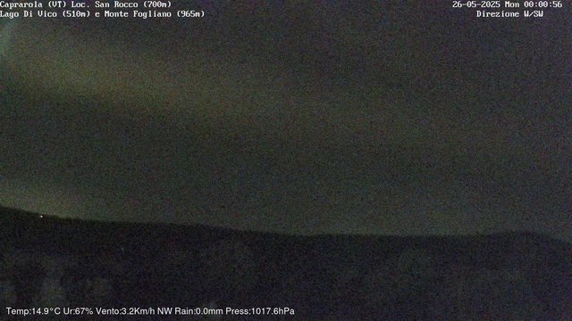 time-lapse frame, Caprarola San Rocco webcam