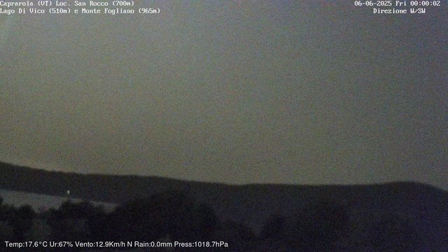 time-lapse frame, Caprarola San Rocco webcam