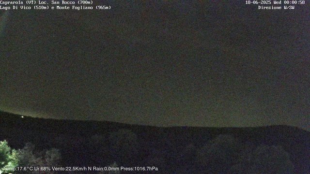 time-lapse frame, Caprarola San Rocco webcam