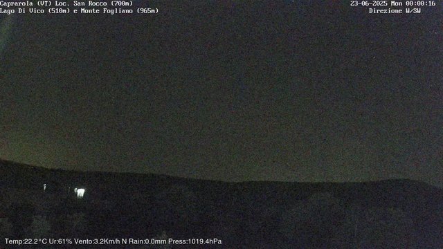 time-lapse frame, Caprarola San Rocco webcam