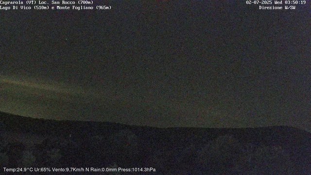 time-lapse frame, Caprarola San Rocco webcam