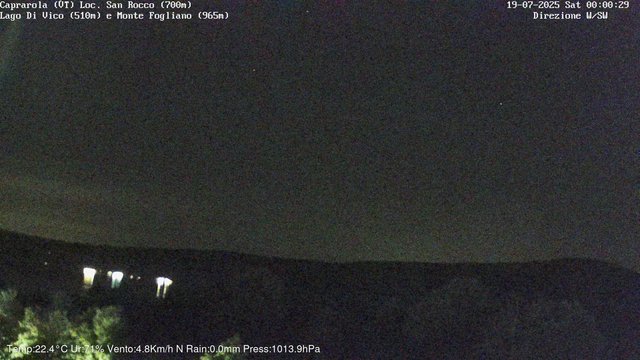 time-lapse frame, Caprarola San Rocco webcam
