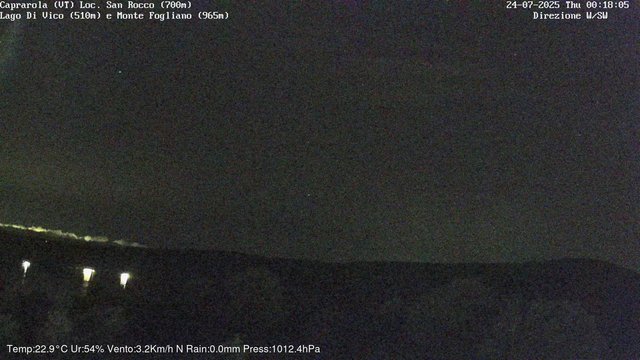 time-lapse frame, Caprarola San Rocco webcam