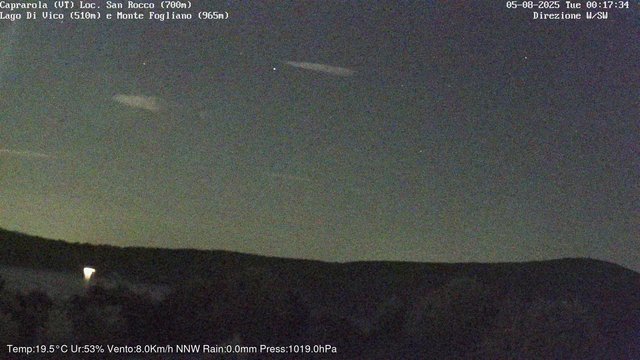 time-lapse frame, Caprarola San Rocco webcam