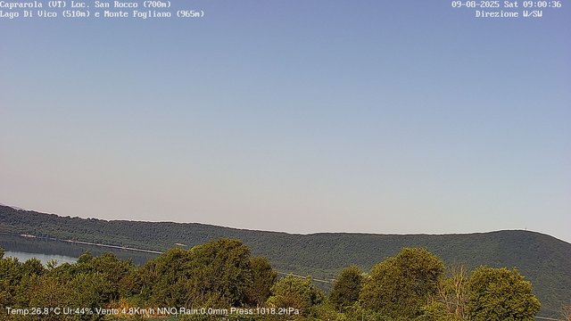 time-lapse frame, Caprarola San Rocco webcam