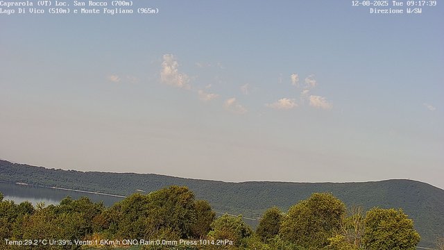 time-lapse frame, Caprarola San Rocco webcam