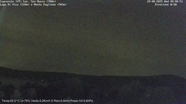 time-lapse frame, Caprarola San Rocco webcam
