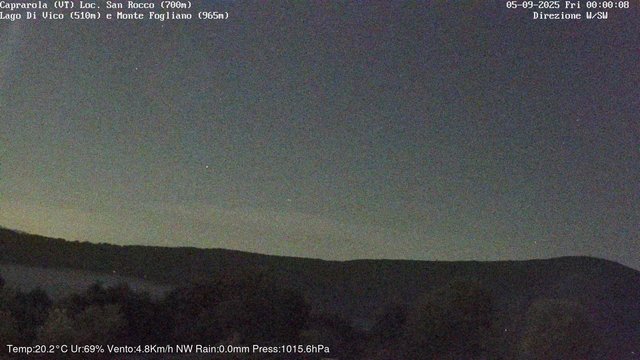 time-lapse frame, Caprarola San Rocco webcam