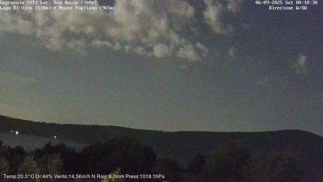 time-lapse frame, Caprarola San Rocco webcam