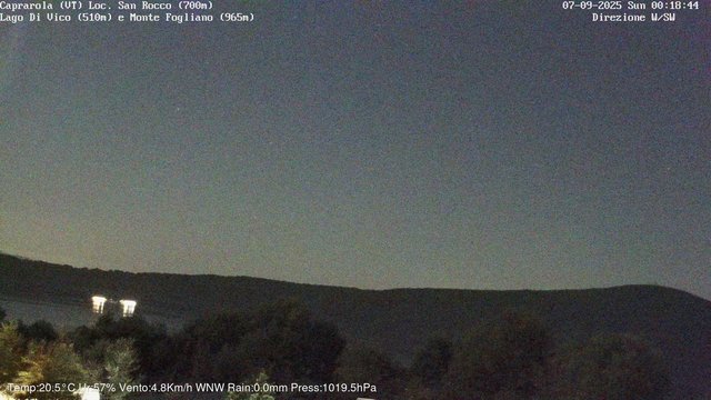 time-lapse frame, Caprarola San Rocco webcam