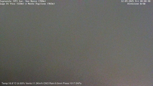 time-lapse frame, Caprarola San Rocco webcam