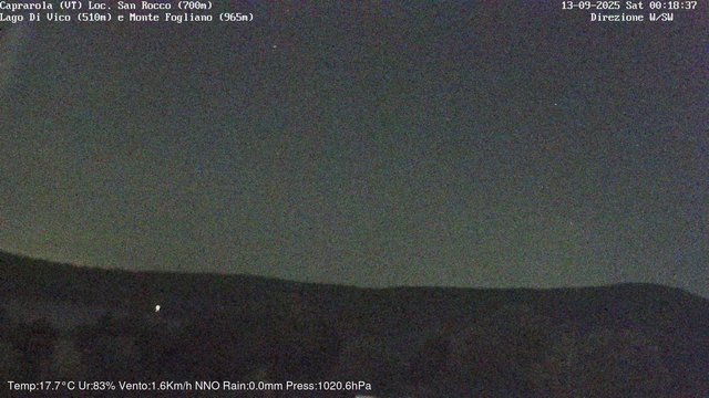 time-lapse frame, Caprarola San Rocco webcam