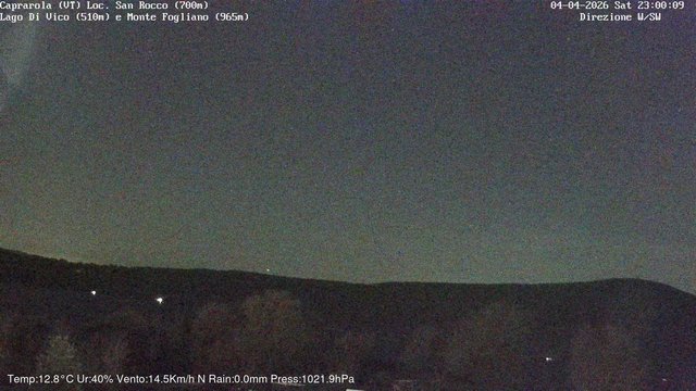 time-lapse frame, Caprarola San Rocco webcam