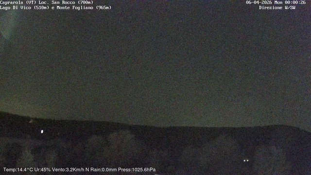 time-lapse frame, Caprarola San Rocco webcam