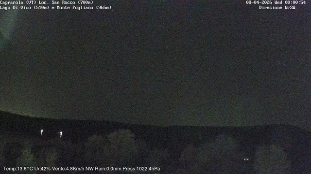 time-lapse frame, Caprarola San Rocco webcam