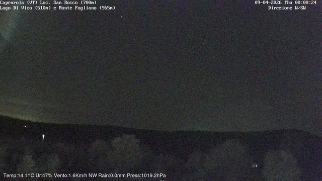 time-lapse frame, Caprarola San Rocco webcam