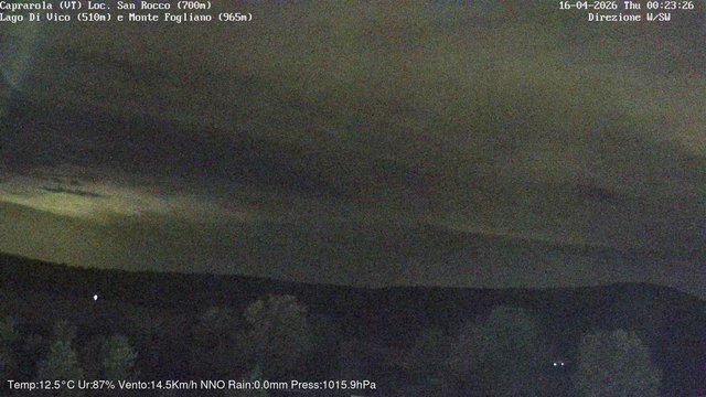 time-lapse frame, Caprarola San Rocco webcam