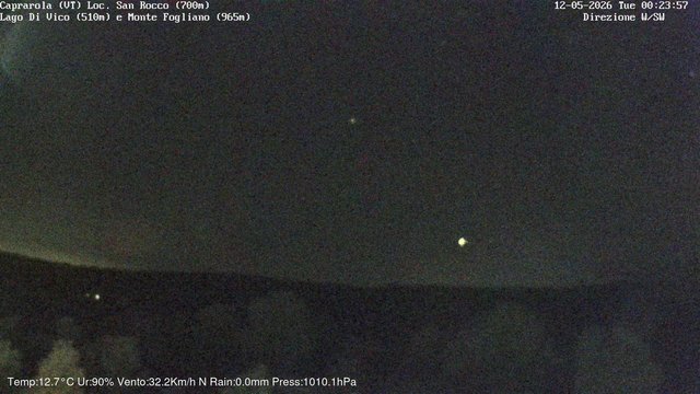 time-lapse frame, Caprarola San Rocco webcam