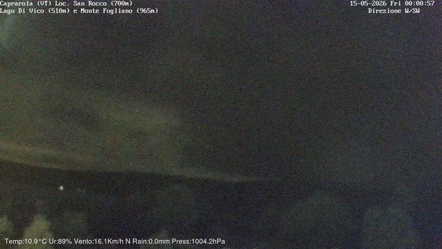 time-lapse frame, Caprarola San Rocco webcam
