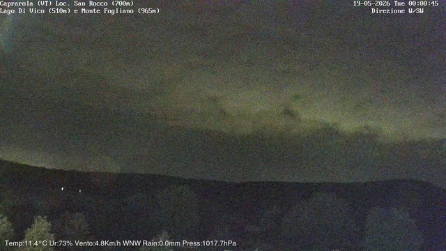 time-lapse frame, Caprarola San Rocco webcam