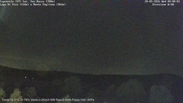 time-lapse frame, Caprarola San Rocco webcam