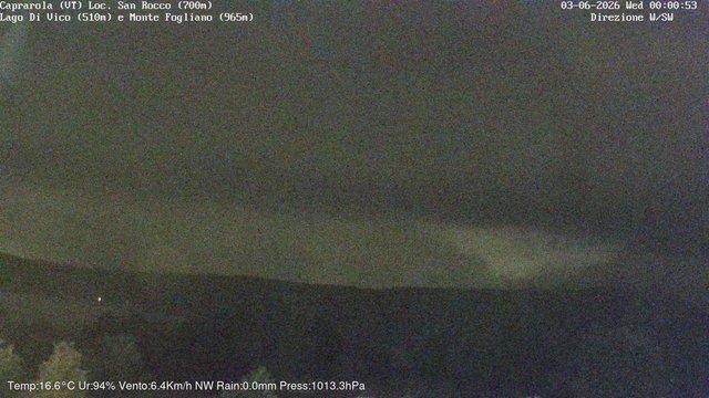 time-lapse frame, Caprarola San Rocco webcam