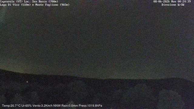 time-lapse frame, Caprarola San Rocco webcam