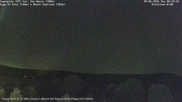 time-lapse frame, Caprarola San Rocco webcam