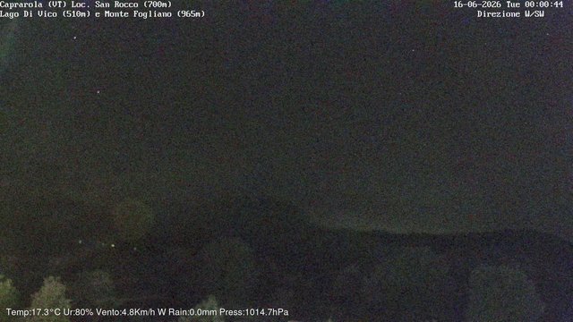 time-lapse frame, Caprarola San Rocco webcam
