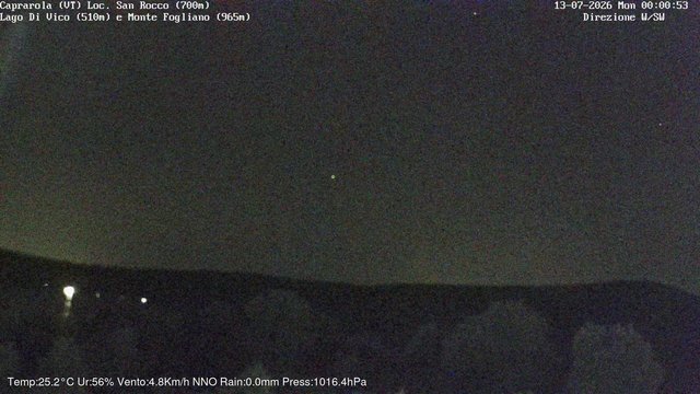 time-lapse frame, Caprarola San Rocco webcam
