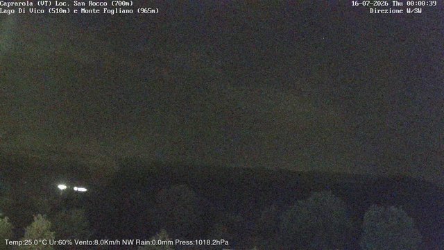 time-lapse frame, Caprarola San Rocco webcam