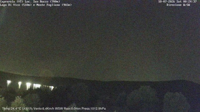 time-lapse frame, Caprarola San Rocco webcam