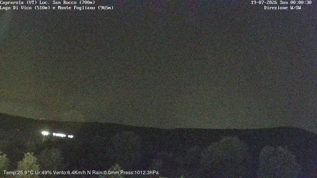 time-lapse frame, Caprarola San Rocco webcam