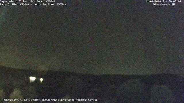 time-lapse frame, Caprarola San Rocco webcam
