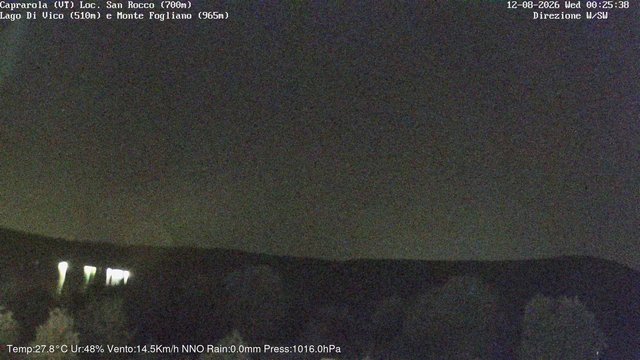 time-lapse frame, Caprarola San Rocco webcam
