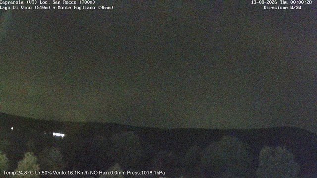 time-lapse frame, Caprarola San Rocco webcam