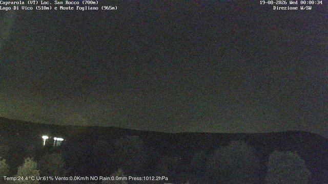 time-lapse frame, Caprarola San Rocco webcam