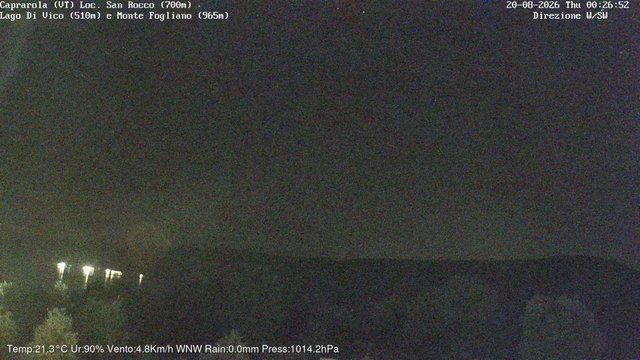 time-lapse frame, Caprarola San Rocco webcam