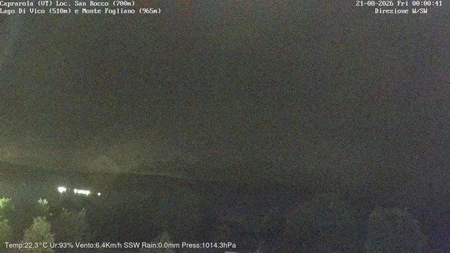 time-lapse frame, Caprarola San Rocco webcam