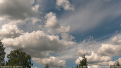 view from Schenefeld Wetter on 2025-05-07
