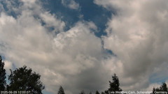 view from Schenefeld Wetter on 2025-06-29