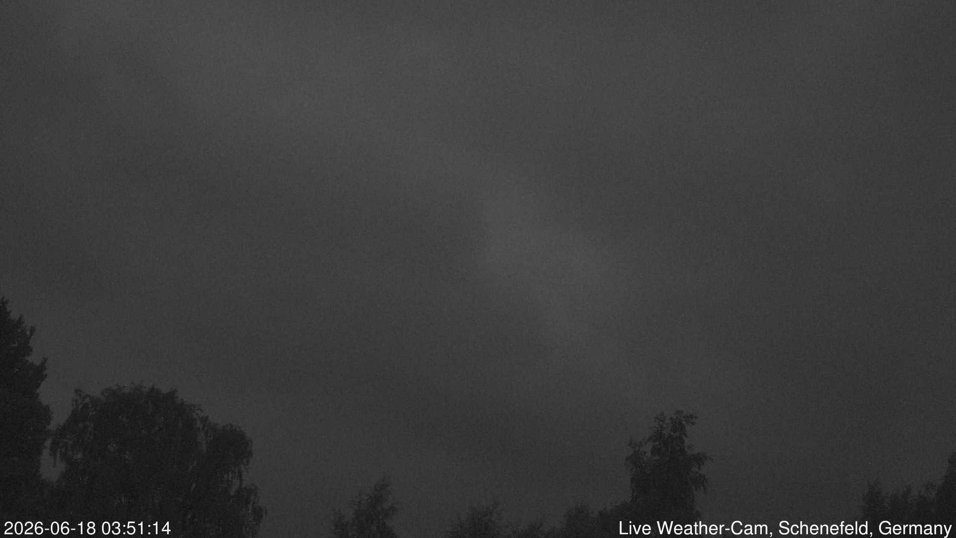 Schenefeld Wetter animated GIF
