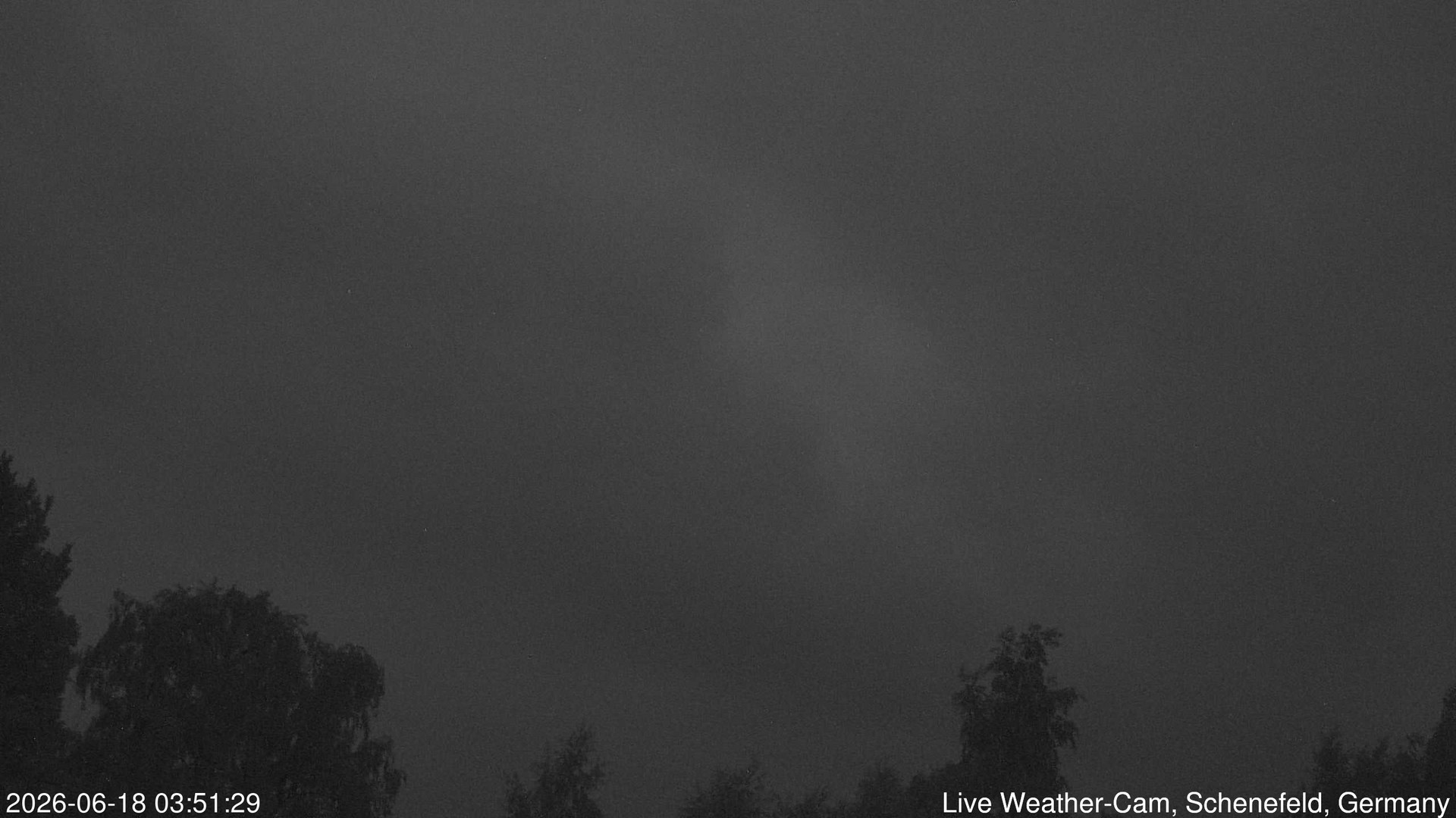Schenefeld Wetter animated GIF