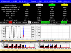 view from LHC Operation on 2025-05-07
