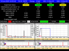 view from LHC Operation on 2025-06-02