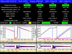 view from LHC Operation on 2025-06-08