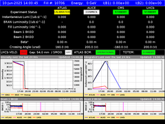 view from LHC Operation on 2025-06-10