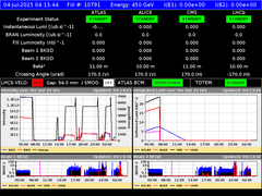 view from LHC Operation on 2025-07-04
